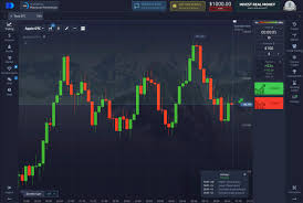 Pocket Option Контакты How to Reach Us Easily